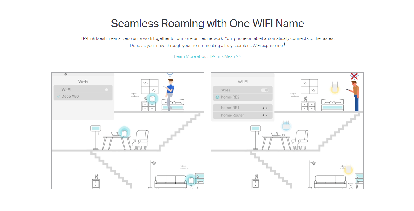 TP-LINK DECO X50 AX3000 Whole Home Mesh WiFi 6 System - 1/2/3pack
