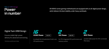 GIGABYTE X670E AORUS PRO X Wi-Fi 7 DDR5 AM5 M.2 PCIe 5.0 x16 slot ATX Gaming Motherboard