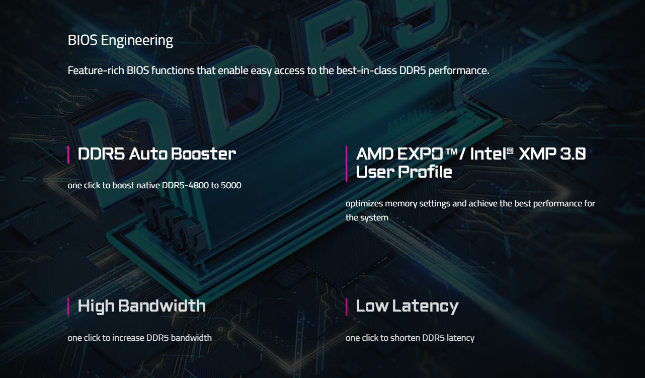 GIGABYTE B650 AORUS ELITE AX ICE AMD Socket AM5/ICE Series/Wi-Fi 6E/DDR5 Support/NVMe SSD Ready/2.5GbE LAN ATX Gaming Motherboard