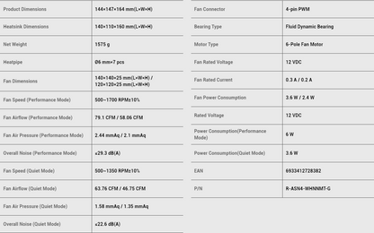 DeepCool ASSASSIN IV Premium CPU Air Cooler, Dual-Tower, 120/140mm FDB Fan Configuration, 7 Copper Heat Pipes, Quiet/Peformance Mode Switch