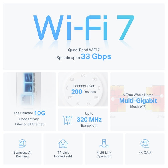 TP-LINK Deco BE95 V1 (1-Pack) BE33000 Quad-Band Whole Home Mesh Wi-Fi 7 System 10 Gbps, Wireless & Wired Combined, Multi-Link Operation, 320 MHz Channel, Universal Compatibility