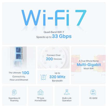 TP-LINK Deco BE95 V1 (1-Pack) BE33000 Quad-Band Whole Home Mesh Wi-Fi 7 System 10 Gbps, Wireless & Wired Combined, Multi-Link Operation, 320 MHz Channel, Universal Compatibility