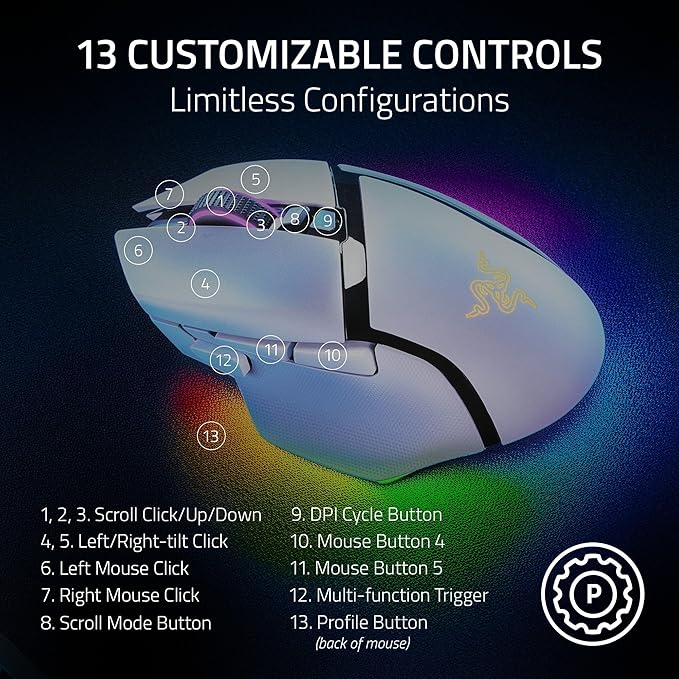 Razer Basilisk V3 Pro - Customizable Wireless Gaming Mouse with Razer HyperScroll Tilt Wheel (Black/White)