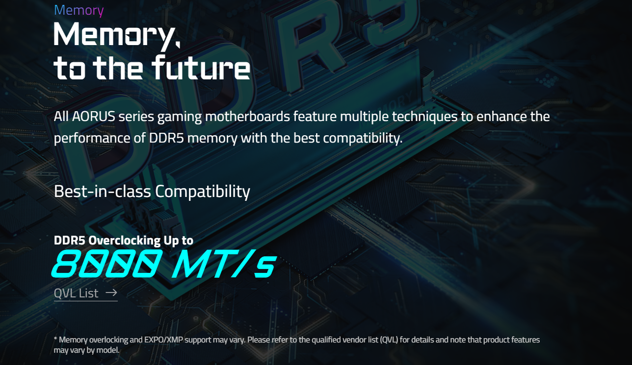 GIGABYTE B650 AORUS ELITE AX ICE AMD Socket AM5/ICE Series/Wi-Fi 6E/DDR5 Support/NVMe SSD Ready/2.5GbE LAN ATX Gaming Motherboard