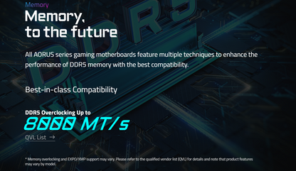 GIGABYTE B650 AORUS ELITE AX ICE AMD Socket AM5/ICE Series/Wi-Fi 6E/DDR5 Support/NVMe SSD Ready/2.5GbE LAN ATX Gaming Motherboard