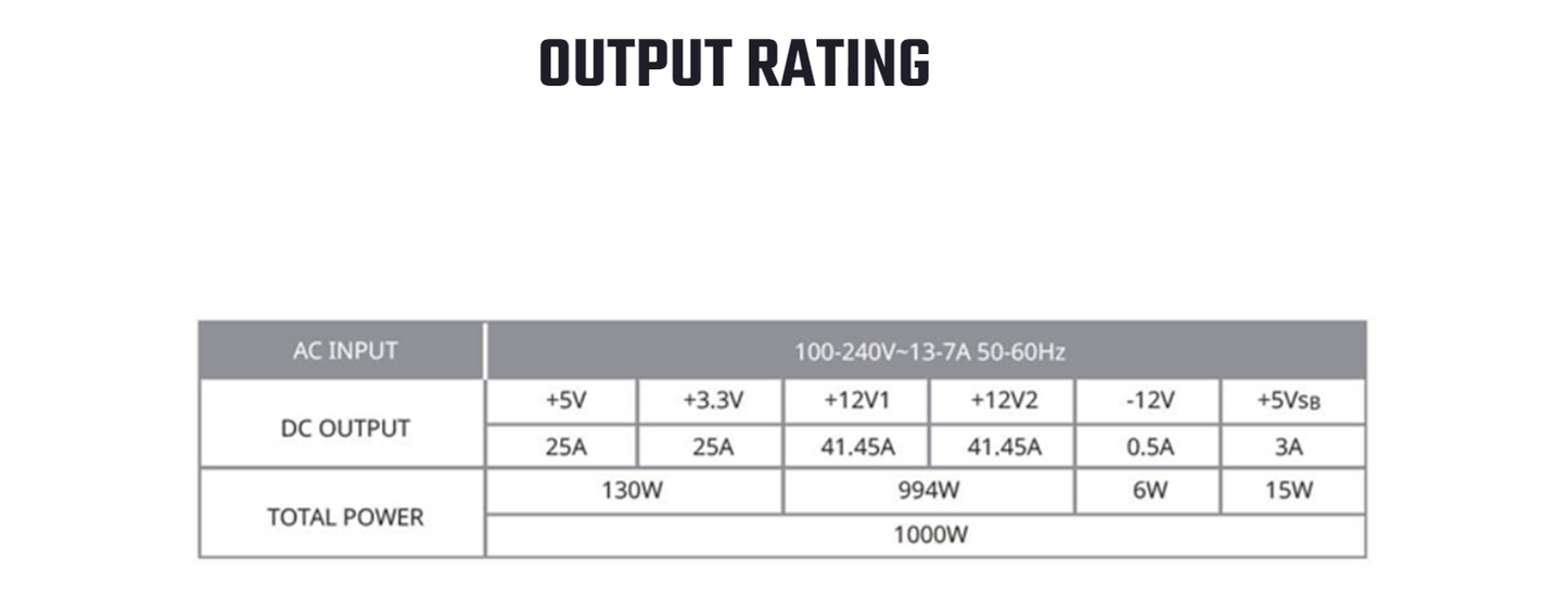 COOLER MASTER V1000 Platinum 1000W ATX 12V 80 Plus® Platinum Certified Fully Modular Active PFC Power Supply