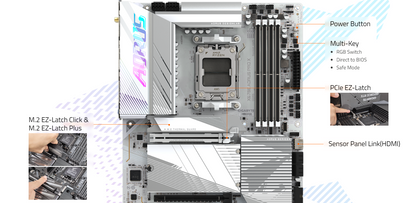 GIGABYTE X670E AORUS PRO X Wi-Fi 7 DDR5 AM5 M.2 PCIe 5.0 x16 slot ATX Gaming Motherboard