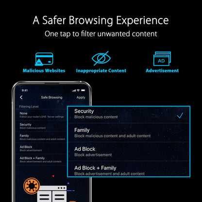 ASUS RT-AXE7800 Tri-band WiFi 6E (802.11ax) Router, New 6GHz Band, ASUS Safe Browsing, Enhanced Network Security with AiProtection Pro and Instant Guard Sharable Secure VPN, Free Parental Controls, 2.5G Port, Link Aggregation