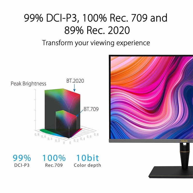 ASUS ProArt Display PA32UCX-PK 4K HDR IPS Mini LED Professional Monitor - 32”, 1200 nits, 10 bit, Dolby Vision, HLG, 1152 zones, ΔE<1, 99% DCI-P3, 99.5% Adobe RGB, 100% sRGB/Rec. 709 , Hardware Calibration, Thunderbolt™ 3, Calman Ready