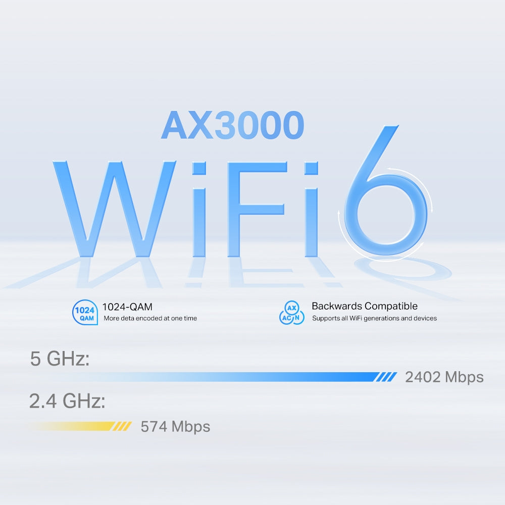 TP-LINK DECO X50-4G 4G+ AX3000 Whole Home Mesh Wi-Fi 6 Gateway