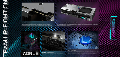 GIGABYTE AORUS ELITE GeForce RTX 4060 Ti 8GB DDR6 GAMING Graphics Card