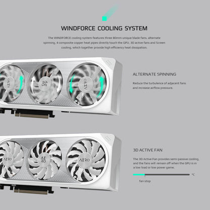 GIGABYTE GeForce RTX 4060 Ti AERO OC 8GB GAMING Graphics Card