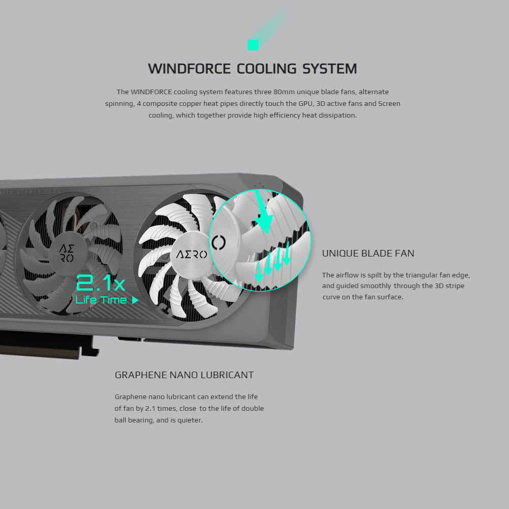 GIGABYTE GeForce RTX 4060 Ti AERO OC 8GB GAMING Graphics Card