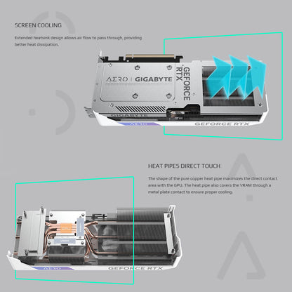 GIGABYTE GeForce RTX 4060 Ti AERO OC 8GB GAMING Graphics Card
