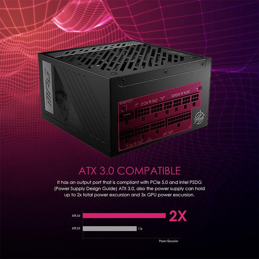 MSI MPG A1000G PCIE 5.0 ATX 3.0 80 Plus® Gold 1000W Full Modular Gaming Power Supply - 12VHPWR Cable, ATX 3.0 compatible, Supports Nvidia® GeForce RTX™ 40 Series