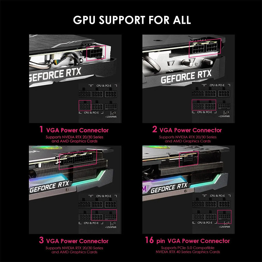 MSI MPG A1000G PCIE 5.0 ATX 3.0 80 Plus® Gold 1000W Full Modular Gaming Power Supply - 12VHPWR Cable, ATX 3.0 compatible, Supports Nvidia® GeForce RTX™ 40 Series