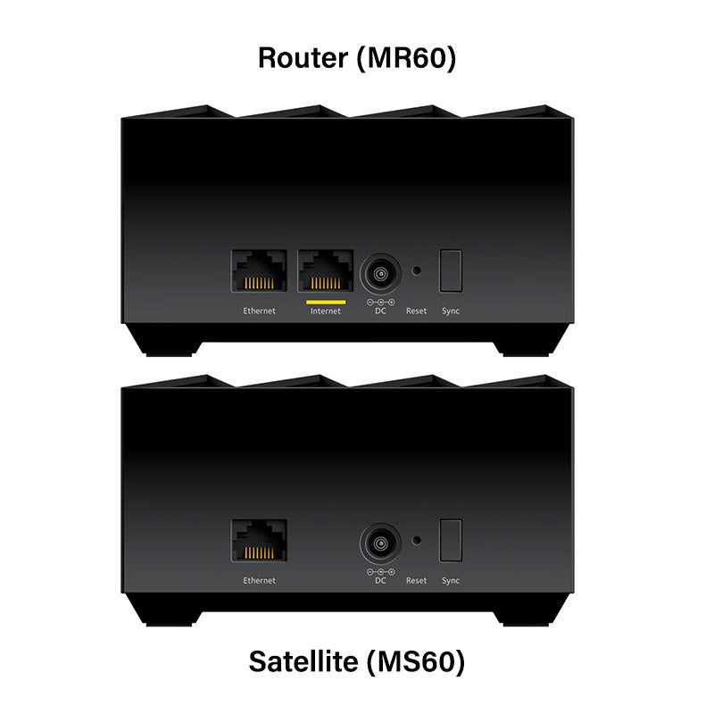 NETGEAR Nighthawk Dual-Band WiFi 6 Mesh System - AX1800 1.8Gbps (MK62), Coverage up to 3,000 sq. ft
