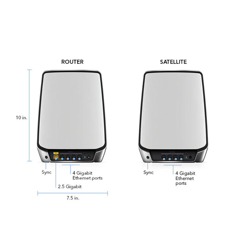 NETGEAR Orbi 850 Tri-Band WiFi 6 Mesh System - AX6000 6Gbps - 2-Pack (RBK852)