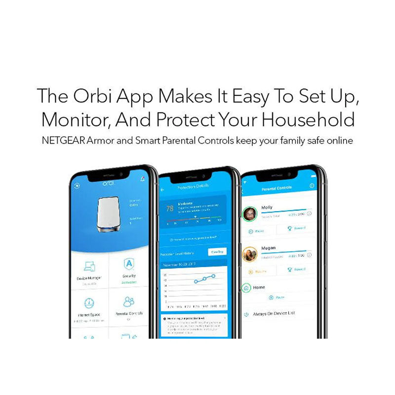 NETGEAR Orbi 850 Tri-Band WiFi 6 Mesh System - AX6000 6Gbps - 2-Pack (RBK852)