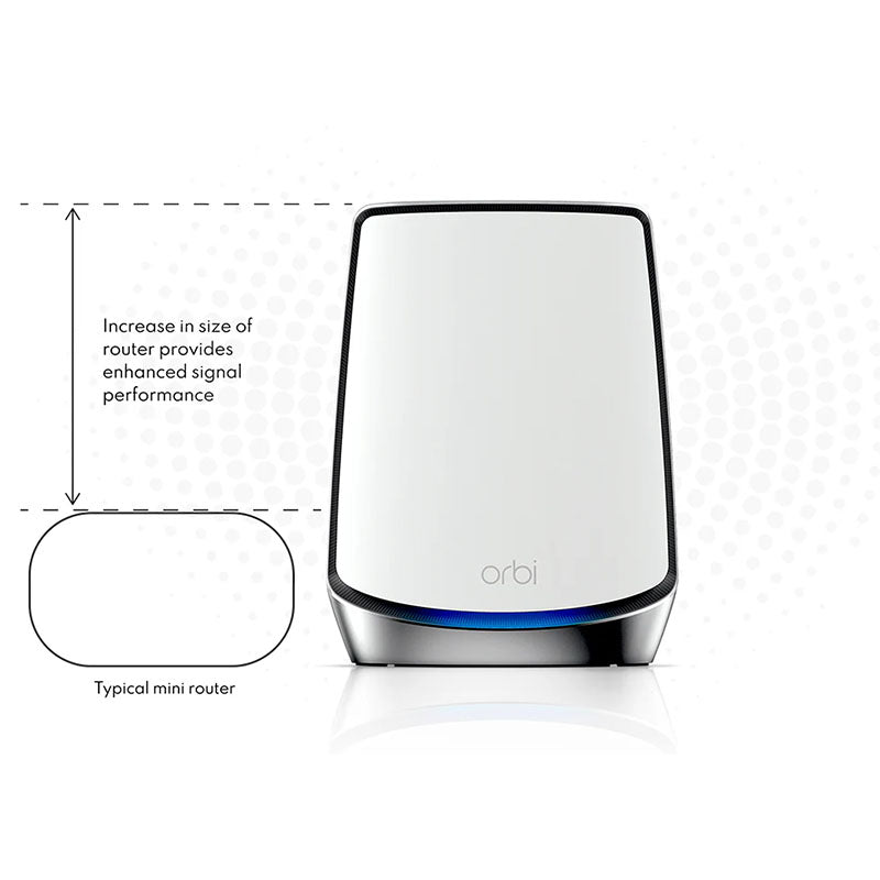 NETGEAR Orbi 850 Tri-Band WiFi 6 Mesh System - AX6000 6Gbps - 2-Pack (RBK852)