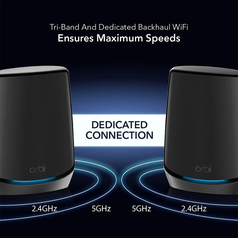 NETGEAR Orbi 860 Tri-Band WiFi 6 Mesh System - AX6000 6Gbps - 3-Pack, Black (RBK863SB)