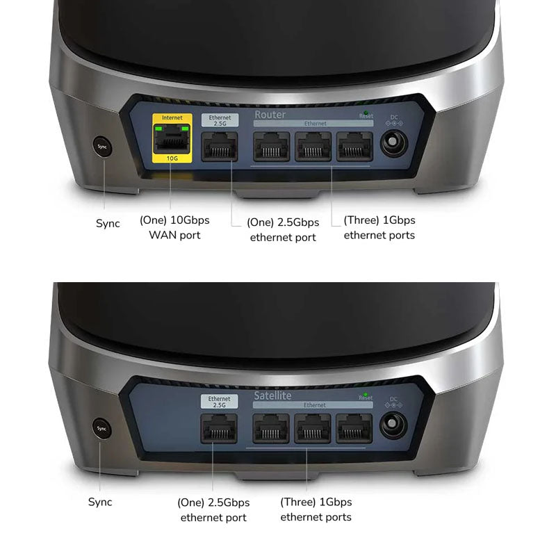 NETGEAR Orbi 960 Quad-Band WiFi 6E Mesh System - AXE11000 10.8Gbps - 3-Pack, Black (RBKE963B)