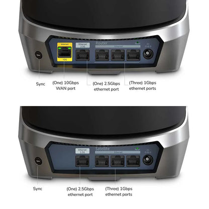 NETGEAR Orbi 960 Quad-Band WiFi 6E Mesh System - AXE11000 10.8Gbps - 3-Pack, Black (RBKE963B)