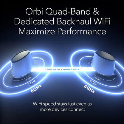 NETGEAR Orbi 960 Quad-Band WiFi 6E Mesh System - AXE11000 10.8Gbps - 3-Pack, Black (RBKE963B)