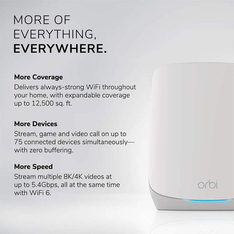 NETGEAR Orbi 760 Tri-Band WiFi 6 Mesh Add-on Satellite - AX5400 5.4Gbps (RBS760) Satellite Only