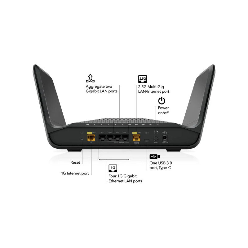 NETGEAR Nighthawk 8-Stream Tri-Band WiFi 6E Router - AXE7800 7.8Gbps (RAXE300)