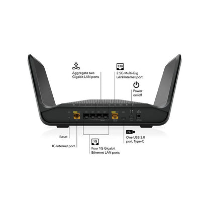 NETGEAR Nighthawk 8-Stream Tri-Band WiFi 6E Router - AXE7800 7.8Gbps (RAXE300)