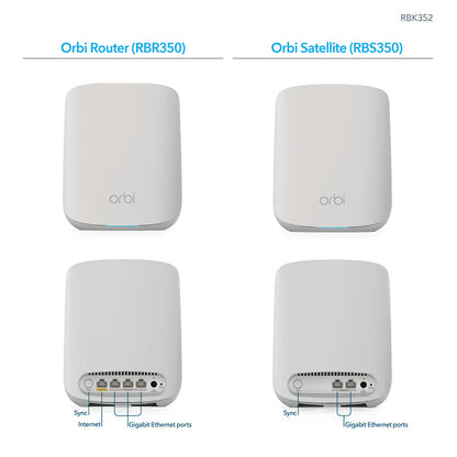 NETGEAR Orbi RBK353 Dual Band 3-Pack WiFi-6 Mesh System - AX1800 1.8Gbps WiFi Mesh System (1 Router & 2 Satellites)
