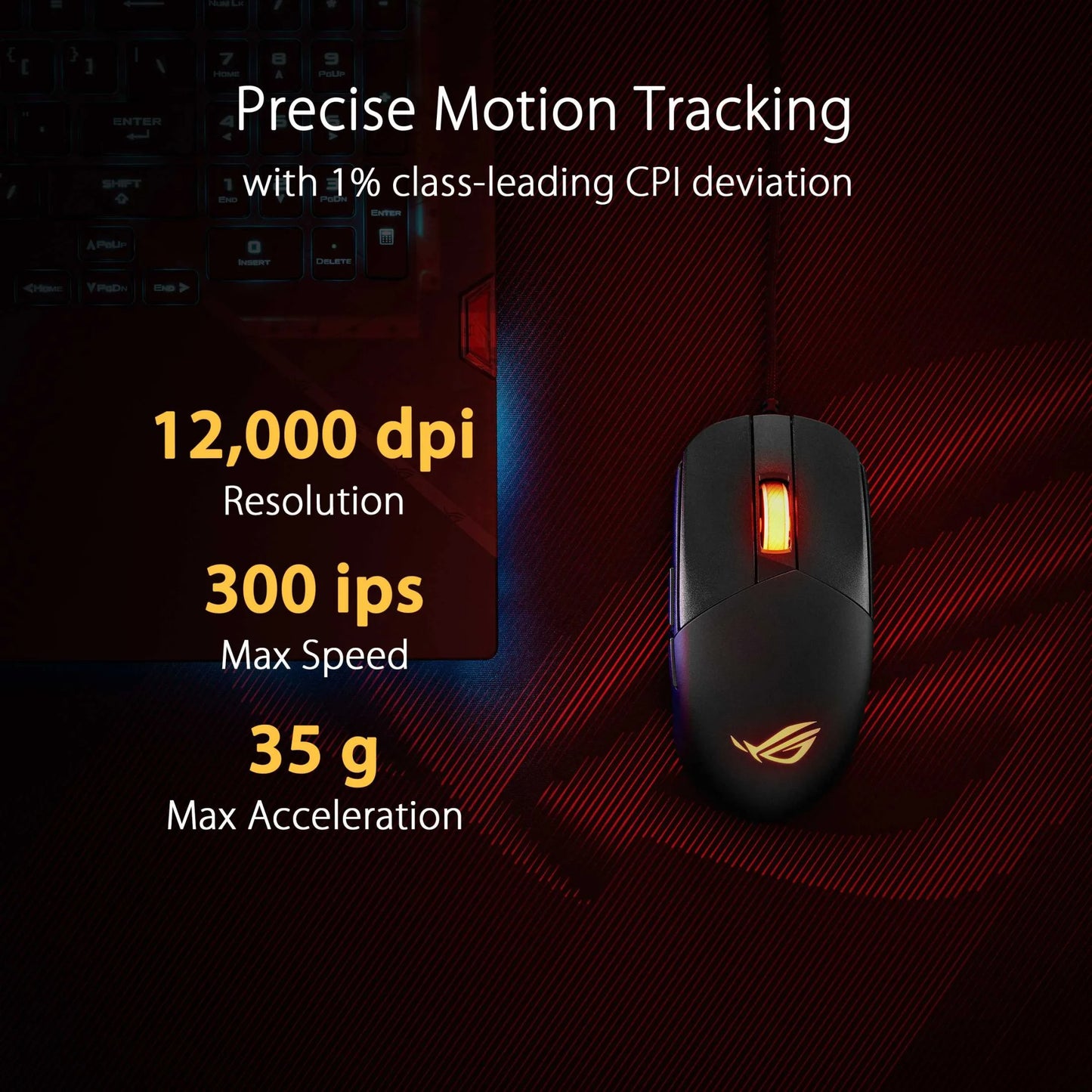 ASUS ROG Strix Impact III Wired Gaming Mouse - 12000 DPI, 59 g, AURA Sync, Swappable Mechanical Switches