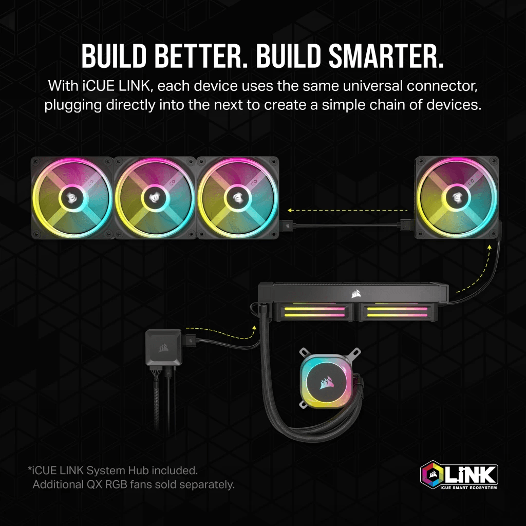 CORSAIR iCUE LINK H100i RGB BLACK/WHITE Liquid CPU Cooler - QX120 RGB Fans,240mm Radiator