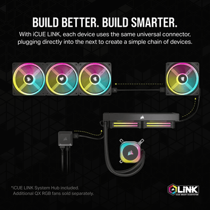 CORSAIR iCUE LINK H100i RGB BLACK/WHITE Liquid CPU Cooler - QX120 RGB Fans,240mm Radiator