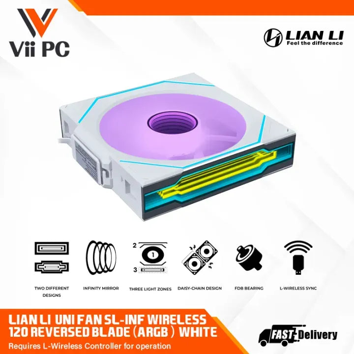 LIAN LI UNI FAN SL-INF Wireless REGULAR /REVERSE 120/ 120MM FAN BLACK / WHITE 1PACK / 3FANS PACK CASE FAN